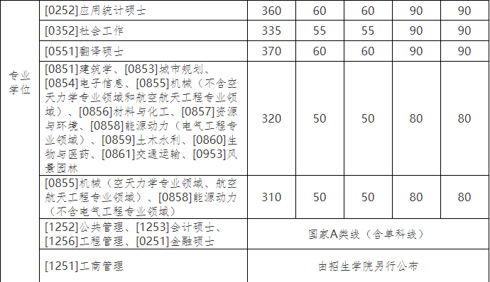 QQ؈D20220329154652.png
