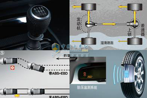 風(fēng)駿5歐洲版動(dòng)力及安全配置（伊頓差速鎖、ABS+EBD、TPMS）