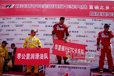 個(gè)人前三：李文彬、侯紅寧、馬淼