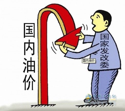 油價下調(diào)