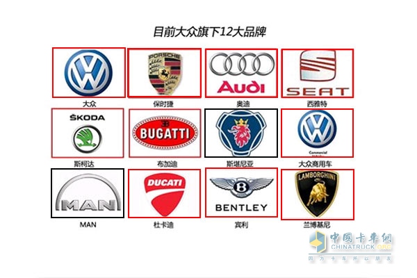 大眾汽車(chē)收購(gòu)斯堪尼亞股份 因報(bào)價(jià)低遇阻