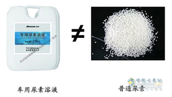 車用尿素不能用農(nóng)用尿素、純凈水代替