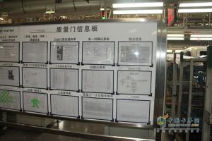 參觀福田汽車北京多功能汽車廠暨“歐馬可、奧鈴車型品鑒