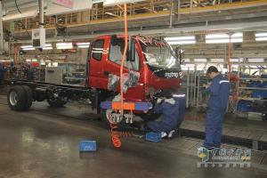 參觀福田汽車北京多功能汽車廠暨“歐馬可、奧鈴車型品鑒