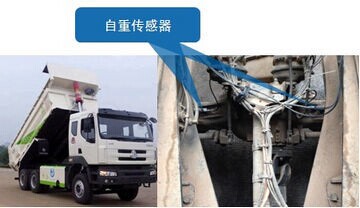 重空車(chē)識(shí)別系統(tǒng)