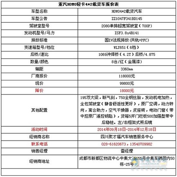 中國(guó)重汽HOWO輕卡