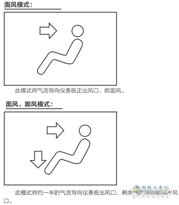 冬季行車空調使用方法
