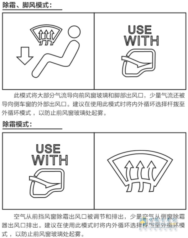 冬季行車空調使用方法