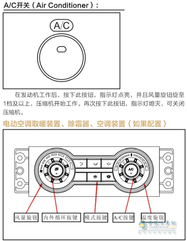 冬季行車空調使用方法