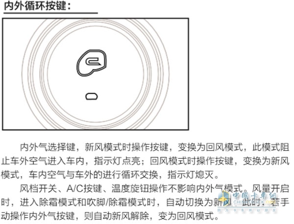 冬季行車空調使用方法