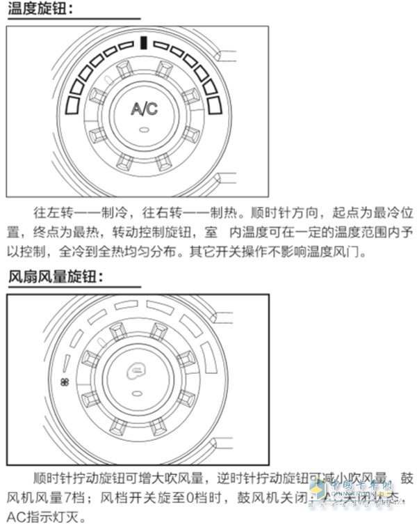 冬季行車空調使用方法