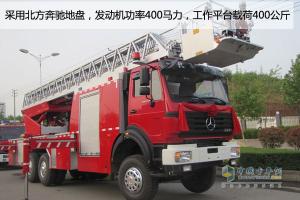 洛寧42米登高云梯消防車(chē)上崗