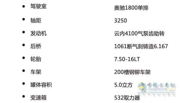 五征奧馳1800灑水車