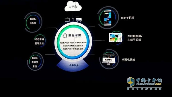 陜汽發(fā)布車輪滾滾服務(wù)平臺(tái)