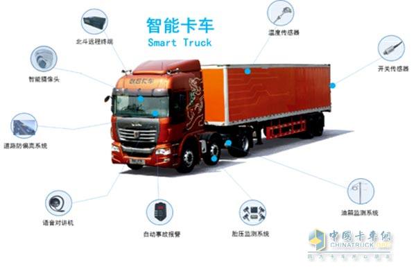 聯(lián)合卡車 2015年將為用戶帶來(lái)更極致的互聯(lián)網(wǎng)新體驗(yàn)