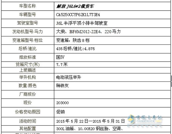 解放J6L6*2載貨車參數(shù)配置表