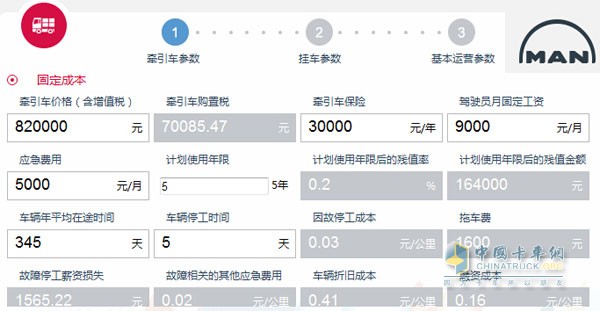 屬于用戶獨一無二的運營收益情況計算