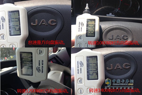 發(fā)動機轉(zhuǎn)速為怠速、1000r/min、1200r/min、1400r /min