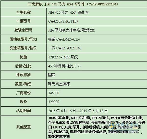 青島解放 JH6 420馬力 6X4 牽引車參數配置表