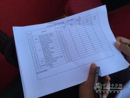 全新定制化體驗(yàn) 圖雅諾改裝大賽展風(fēng)姿