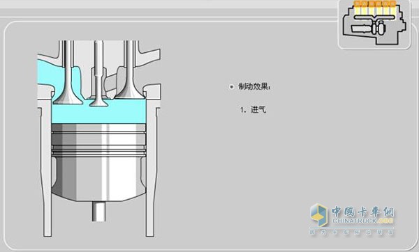 電磁閥控制的第五氣門(mén)