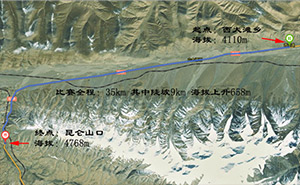 [發(fā)現(xiàn)青藏線上爬坡王]誰主昆侖山埡口？青藏線爬坡王矚目以待
