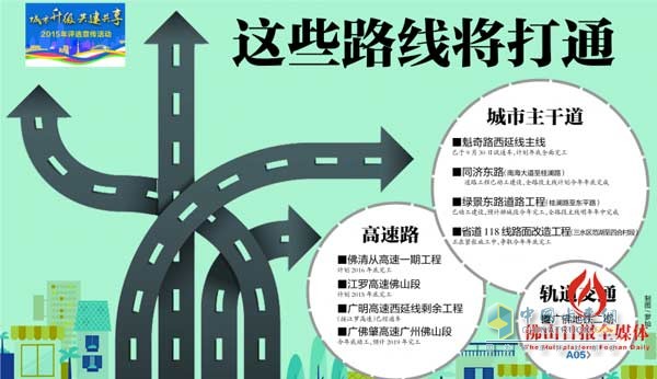 今明兩年 佛山重點建設(shè)6條高速公路