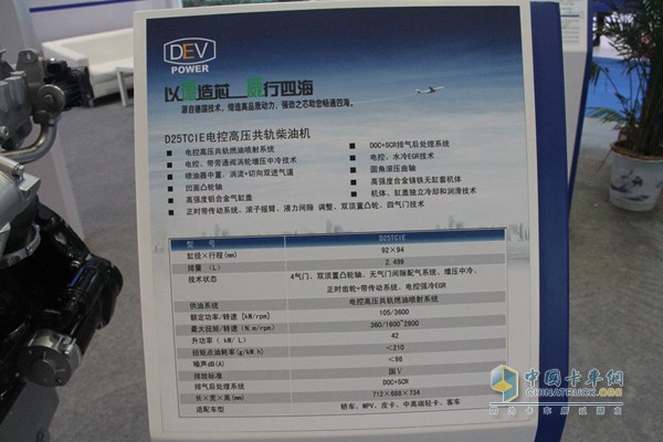 云內(nèi)動力—2015第十四屆中國國際內(nèi)燃機及零部件展覽會