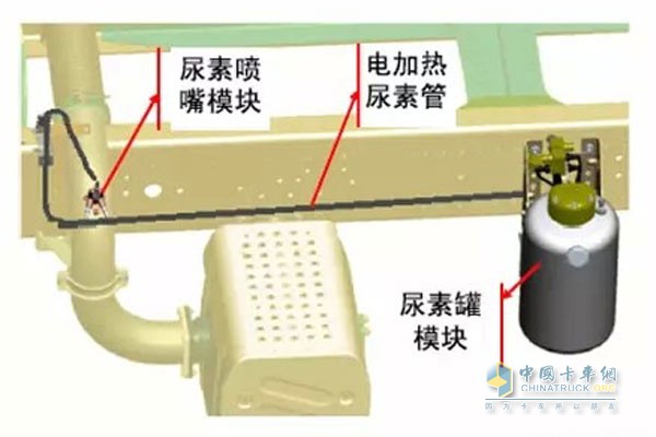 結(jié)構(gòu)簡單壽命長，日常使用好保養(yǎng)