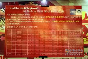 最佳車輛+空前優(yōu)惠！軍瑞通達(dá)江淮帥鈴京五產(chǎn)品團(tuán)購(gòu)會(huì)完滿