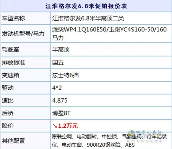 江淮格爾發(fā)6.8米促銷報(bào)價(jià)表