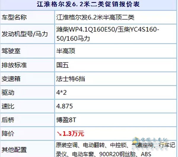 江淮格爾發(fā)6.2米促銷報(bào)價(jià)表