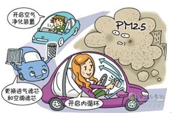 車內(nèi)空氣