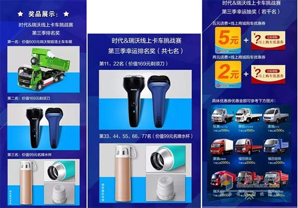 獎(jiǎng)品展示