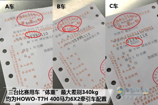最公平公正、最真實透明、最見證實力的巔峰對決