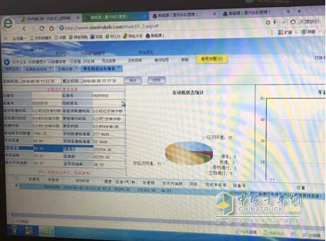 重汽智能通全程實(shí)時(shí)檢測(cè)車輛信息