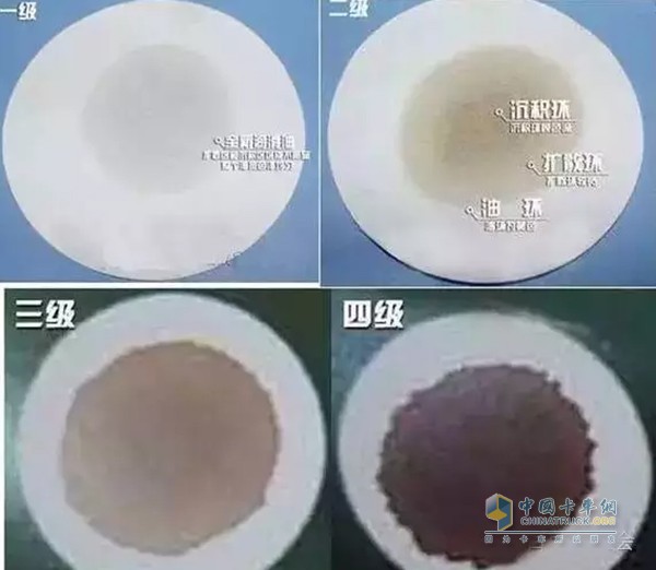 檢查結(jié)果對比