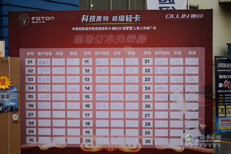 一汽解放 J6P重卡 質(zhì)惠版 420馬力 6X4 國(guó)五牽引車(chē)(CA4250P66K24T1A1E5)