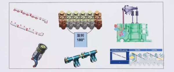 博杜安M55發(fā)動(dòng)機(jī)可用于礦車、發(fā)電