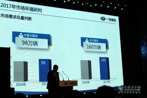 “聚智匯力 謀新求實 同擔(dān)共贏 持續(xù)領(lǐng)航”解放2017商務(wù)年會