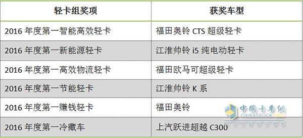 輕卡