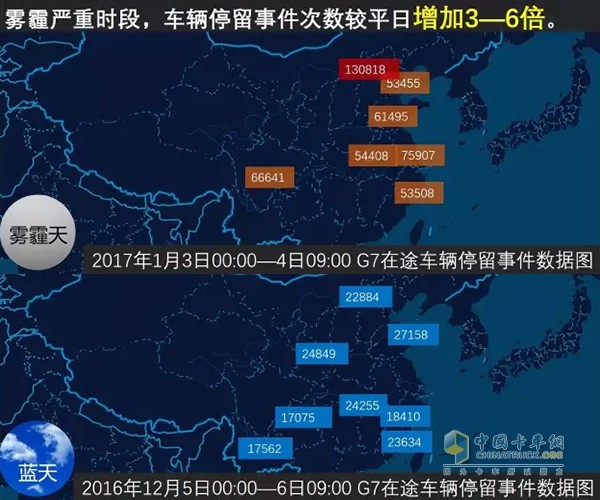 車輛停留數(shù)據(jù)圖