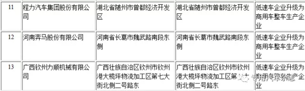 三家汽車企業(yè)從低速車企業(yè)升級為商用車整車企業(yè)，