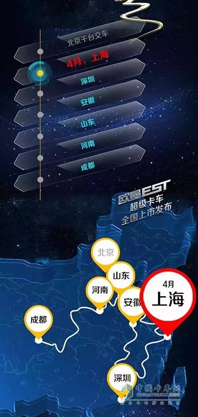 4月12日！歐曼EST超級(jí)卡車(chē)超級(jí)卡車(chē)約您上海見(jiàn)