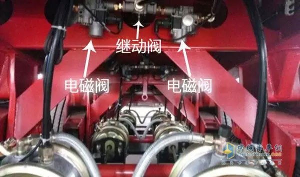 首先讓我們來(lái)了解一下基礎(chǔ)概念，許多人都不知道ABS后面的參數(shù)代表什么意思，以4S/2M為例，它的全稱是4 Sensor/2Modulator valves，翻譯過(guò)來(lái)就是四個(gè)車輪傳感器和2個(gè)ABS電磁閥。