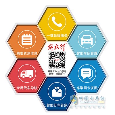 “解放行”車(chē)聯(lián)網(wǎng)系統(tǒng)