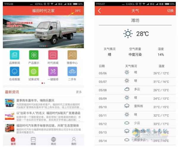 福田時代&瑞沃每一次改變，都是為了給您更好的體驗