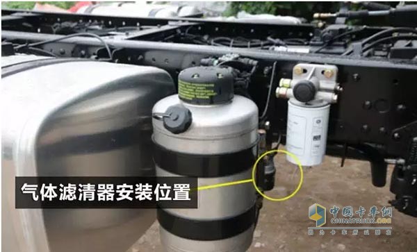 氣體濾清器