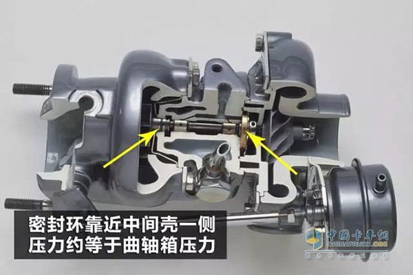 增壓器是靠建立在葉輪背后的氣壓和中間腔的壓差進(jìn)行封油，壓差越高，封油效果越好