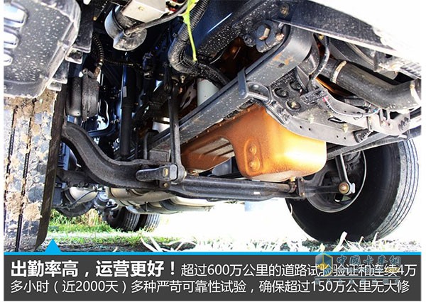乘龍H7快遞車(chē)出勤率高